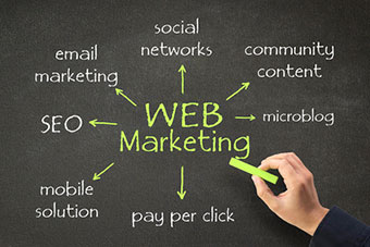 Les differents canaux du web marketing: l emailing les reseaux sociaux le blog et les liens sponsorises
